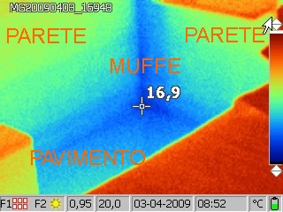 Video ispezioni e localizzazione tubazioni - Analisi Termografiche